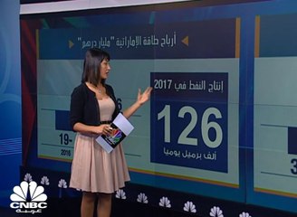 6 مليارات درهم إماراتي المكاسب السوقية لكل من شركتي طاقة ودانة غاز منذ بداية العام