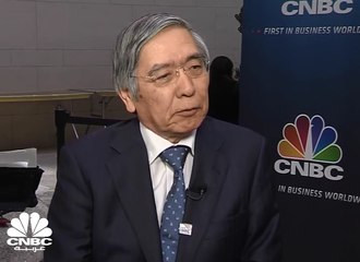 下载视频: محافظ البنك المركزي الياباني لـ CNBC السياسة النقدية اليابانية يجب أن تبقى تيسيرية لفترة من الوقت