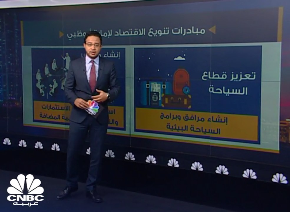 50 مليار درهم حزمة اقتصادية لأبوظبي للسنوات الث...