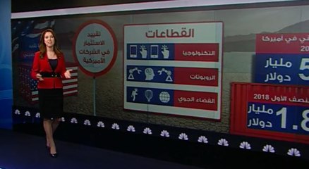 ترامب يزيد من نيران الحرب التجارية