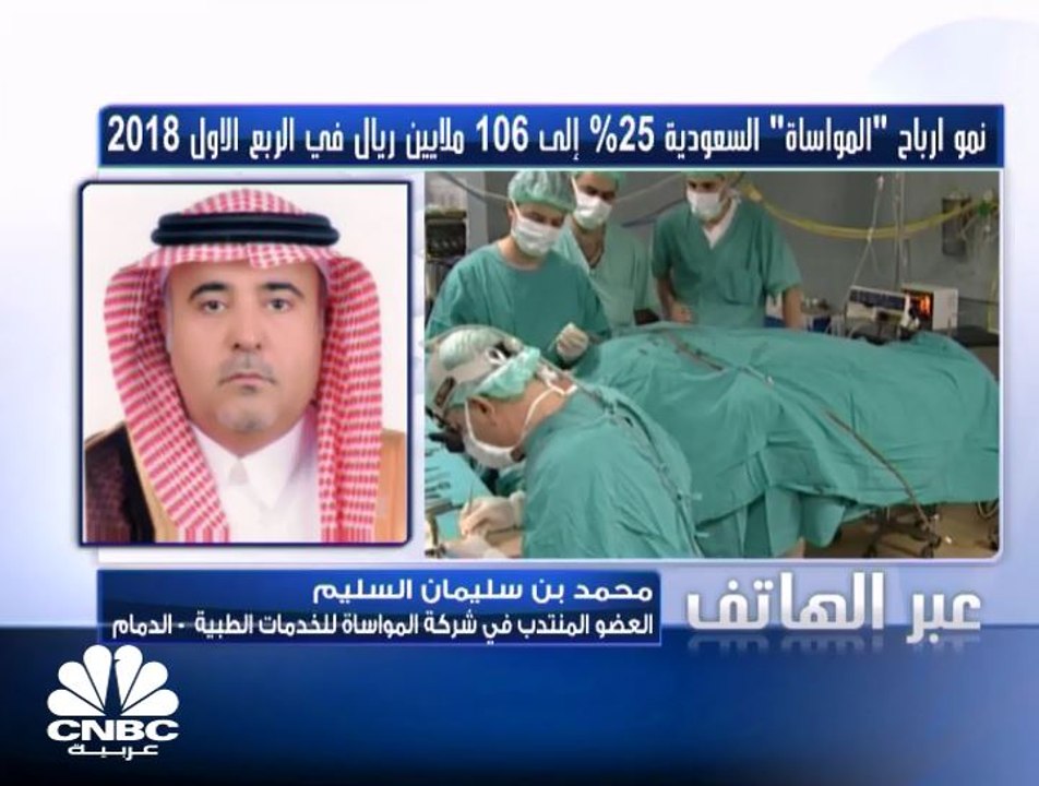 العضو المنتدب في "المواساة" السعودية لـ CNBC عر...