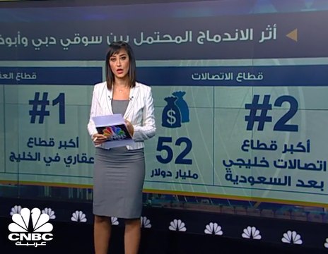 240 مليار دولار القيمة السوقية لسوقي دبي وأبوظبي في حال الاندماج