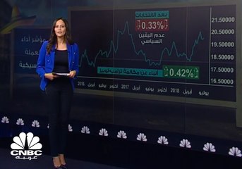 فوز اليسار التاريخي... هل هو بداية عهد جديد للمكسيك؟