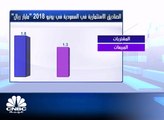 السوق السعودي: ملكية الصناديق الاستثمارية بالأسهم  تتراجع لـ9% بنهاية يونيو 2018