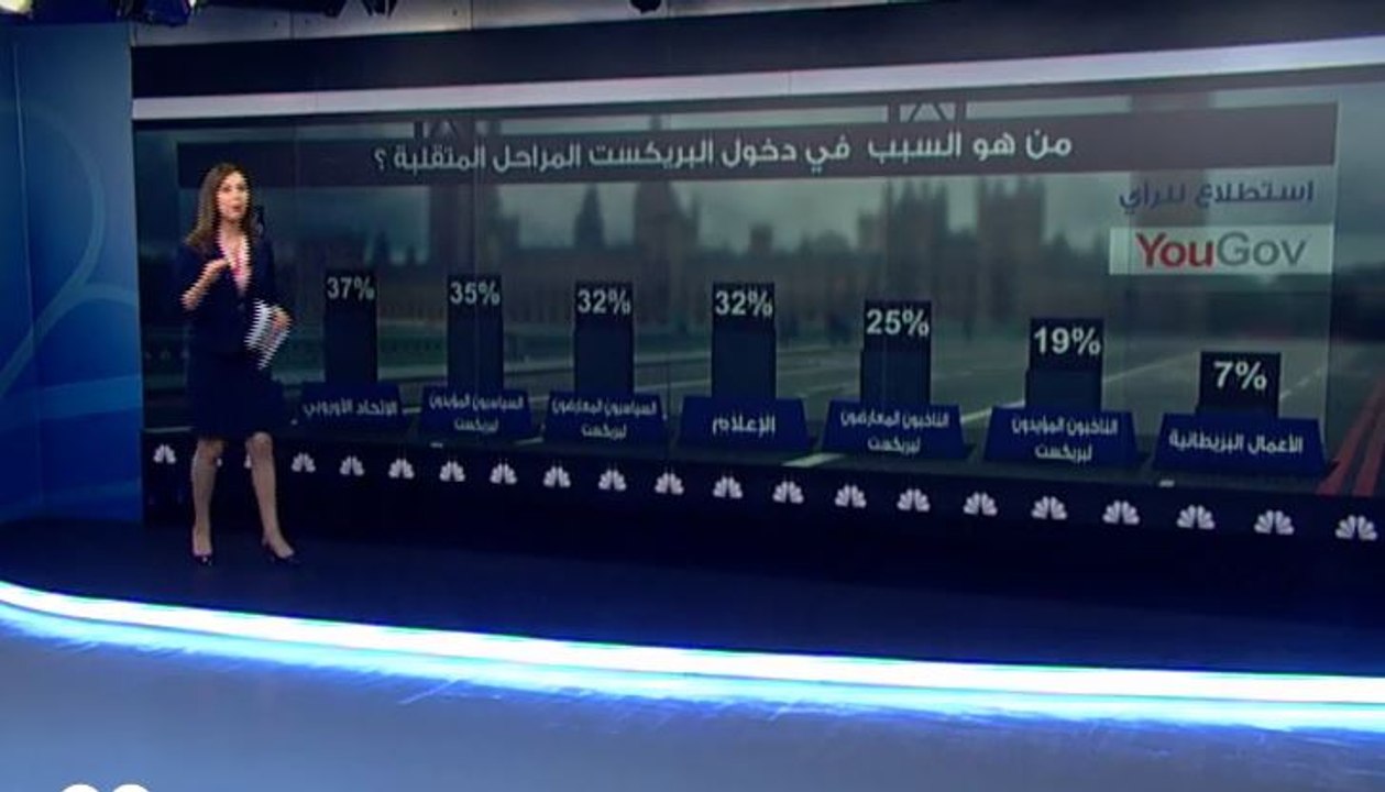 موجة استقالات تضرب الحكومة البريطانية