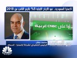 الرئيس التنفيذي لشركة اكسترا السعودية لـ CNBC عربية: نرصد استثمارات بقيمة 100 مليون ريال