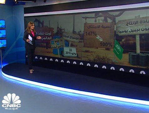 أوبك تنقذ النقص العالمي من النفط