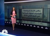 8.2 مليارات درهم الأرباح المتوقعة لقياديات البنوك الإماراتية بالربع الثاني 2018