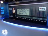 بروة وقطر الدولي ...ثالث أكبر البنوك الإسلامية القطرية