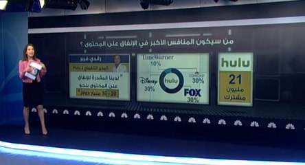 صفقات قطاع الإعلام وحرب صناعة المحتوى