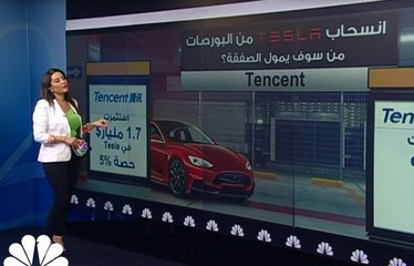 انسحاب Tesla من البورصات.. من سوف يمول الصفقة؟