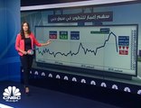 إعمار للتطوير الإماراتية تعلن عن أولى توزيعاتها النقدية بقيمة مليار درهم