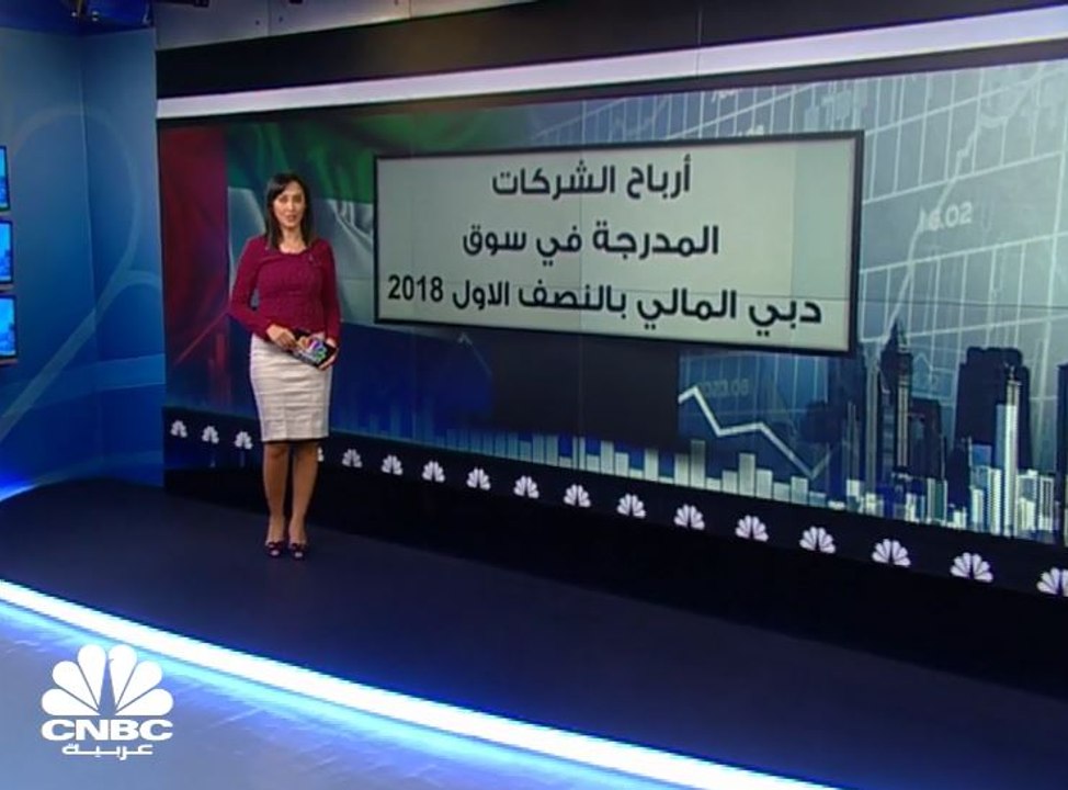 دراسة خاصة لـ CNBC عربية: ارتفاع الأرباح المجمع...