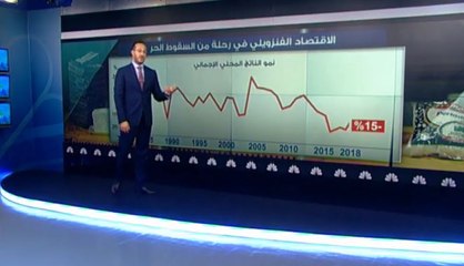 الاقتصاد الفنزويلي في رحلة من السقوط الحر