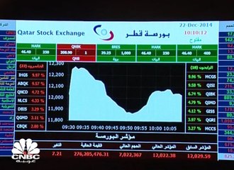 المؤشر العام القطري يرتفع خلال شهر أغسطس بـ 0.62% على أساس شهري