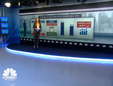 مؤشر مديري المشتريات الرئيسي التابع لبنك الإمارات دبي الوطني لشهر سبتمبر 2018