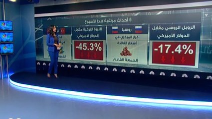 ماذا يجب أن تراقب هذا الأسبوع في الأسواق المالية؟