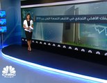 أرباح البنك الأهلي التجاري السعودي ترتفع 15% في الربع الثالث من 2018