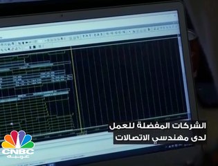 الشركات المفضلة للعمل لدى مهندسي الاتصالات