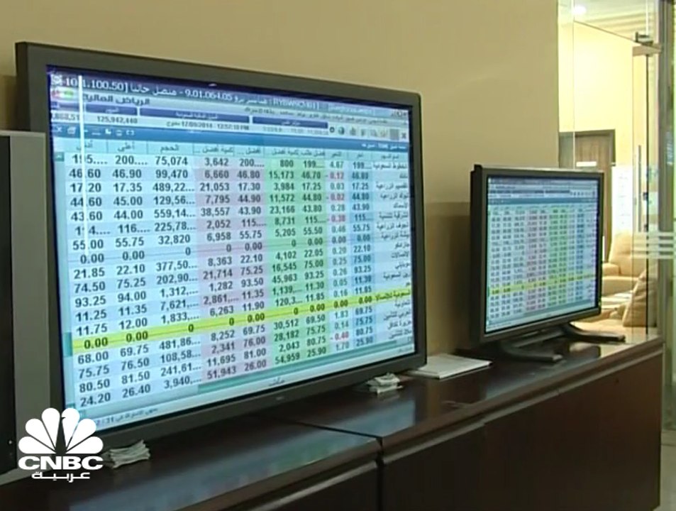 الأهلي كابيتال : 75% من مديري صناديق الاستثمار يتوقعون نمو "TASI" خلال الربع الرابع من 2018