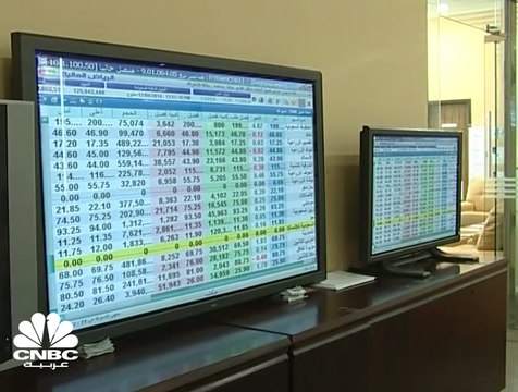 الأهلي كابيتال : 75% من مديري صناديق الاستثمار يتوقعون نمو TASI خلال الربع الرابع من 2018