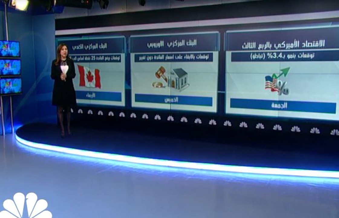 ماذا يراقب المستثمرون خلال هذا الأسبوع؟