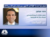 رئيس علاقات المستثمرين في دانة غاز الإماراتية لـ CNBC عربية: الانتهاء من إعادة هيكلة الصكوك كان له أثر رئيسي في تخفيض تكاليف التمويل