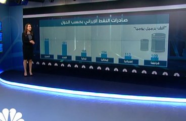 أوبك ومحاولاتها للسيطرة على نقص المعروض من إيران !