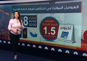 العوامل الأكثر تأثيراً في التراجعات الأخيرة لأسواق النفط