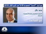 الرئيس التنفيذي لشركة إكسترا السعودية لـ CNBC عربية: ارتفاع مبيعات الـ 