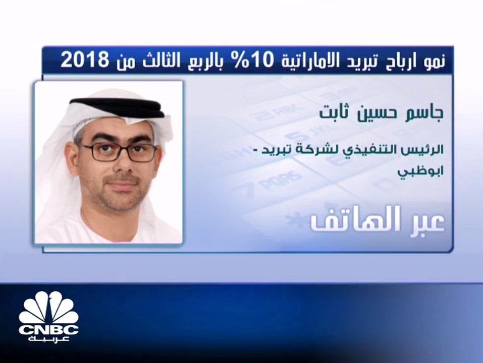 الرئيس التنفيذي لـ "تبريد" الإماراتية لـ CNBC عربية: القدرة الإنتاجية للمجموعة تجاوزت 1.1 مليار طن تبريد في 5 دول عربية