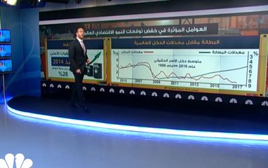 Скачать видео: الحرب التجارية تخيم على توقعات صندوق النقد لنمو الاقتصاد