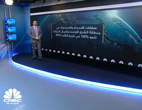 صفقات الاندماج في الشرق الأوسط وشمال أفريقيا تنمو 105% في الربع الثالث من 2018