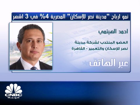 العضو المنتدب لـ مدينة نصر لـCNBC عربية : 5.5 مليارات جنيه المبيعات المستهدفة بالفترة المقبلة وصفقة سوديك تسير وفق الإجراءات المطلوبة