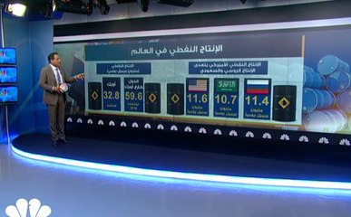 أوبك.. مخاوف التخمة تعود من جديد!