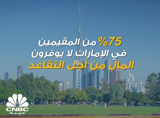 استطلاع لـ HSBC: ثلاثة أرباع المقيمين في الإمارات لا يوفرون لما بعد التقاعد