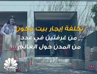 استئجار منزل مكون من غرفتين في هونغ كونغ قد يكلفك 3700 دولار شهرياً !