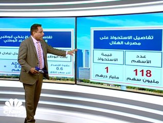 انطلاق ثالث أكبر مؤسسة مالية إماراتية ... الخطوات والتفاصيل