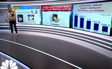 الاقتصاد الفنزويلي ...إلى متى تستمر رحلة الهبوط الحر؟