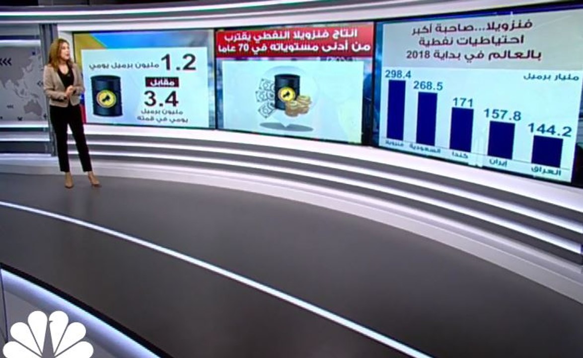 الاقتصاد الفنزويلي ...إلى متى تستمر رحلة الهبوط الحر؟