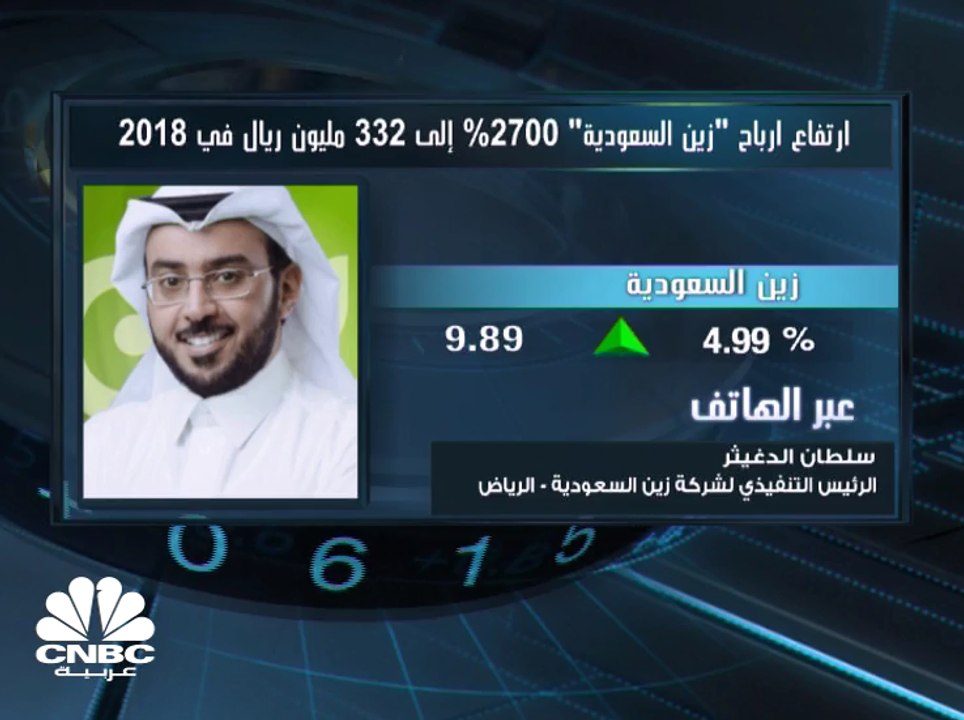 الرئيس التنفيذي لشركة زين السعودية لـ CNBC عربي...