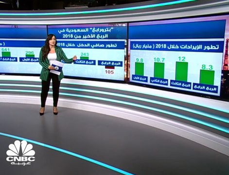 بترورابغ السعودية تتحول للخسارة في الربع الأخير من 2018 وأرباح العام تتراجع بنحو 53%