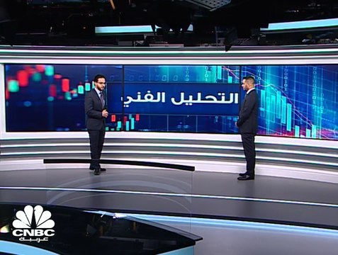 ما هي توقعات العام الجديد لأسواق الذهب والبتكوين والنفط؟