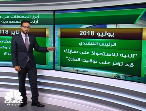 طرح أرامكو السعودية .. من فكرة إلى أكبر شركة في العالم