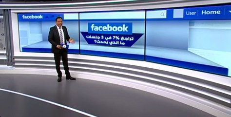 Facebook تخسر 37 مليار دولار من قيمتها السوقية في 3 جلسات