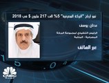 الرئيس التنفيذي لمجموعة البركة المصرفية البحرينية لـ CNBC عربية: عززنا اعتمادات بنحو 4 مليارات دولار للاستيراد من الخارج