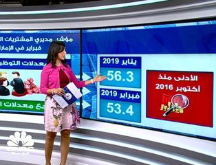 أداء متفاوت لمؤشر مديري المشتريات في الإمارات ومصر والسعودية