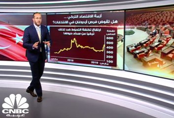 تركيا على مشارف الانتخابات المحلية ..والاقتصاد يتحدى أردوغان