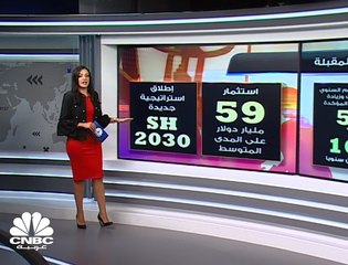 حالة عدم اليقين تطال الاستثمارات الأجنبية في "سوناطراك" الجزائرية