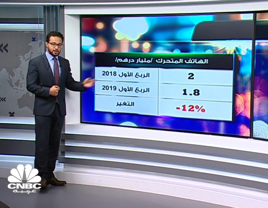 انخفاض أرباح شركة "دو" الإماراتية بنسبة 12% في...